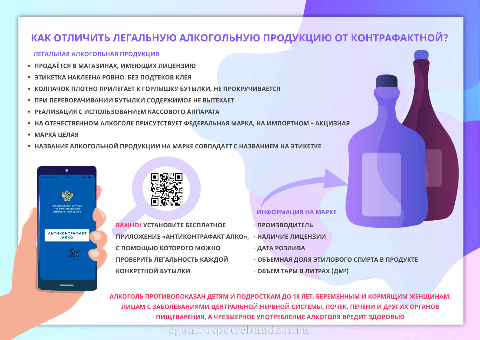 Памятка по алкогольной продукции. Отравление алкоголем профилактика. Реализация алкогольной продукции. Памятки по контрафактной продукции. Фз о производстве этилового спирта