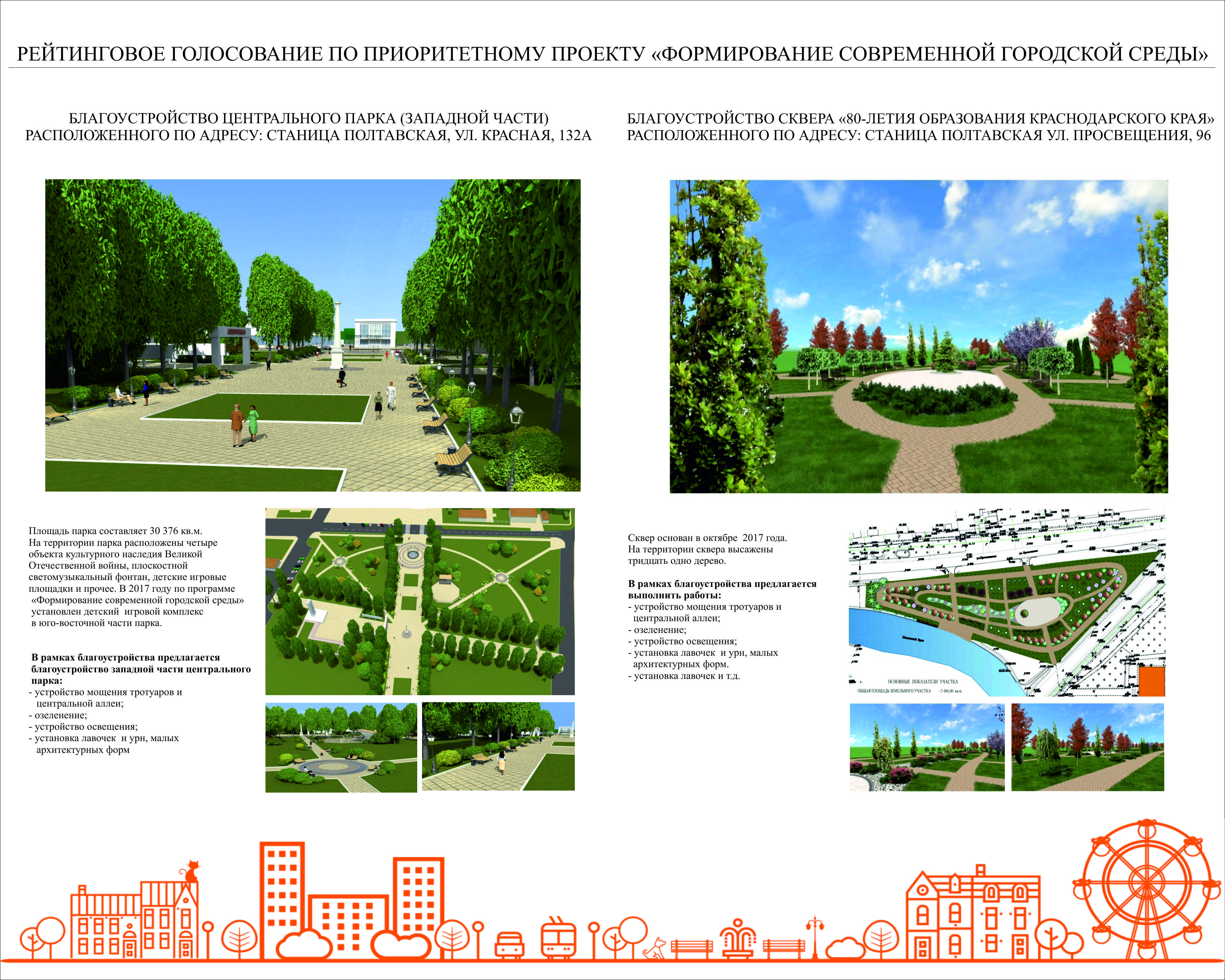 Проект формирование современной городской среды