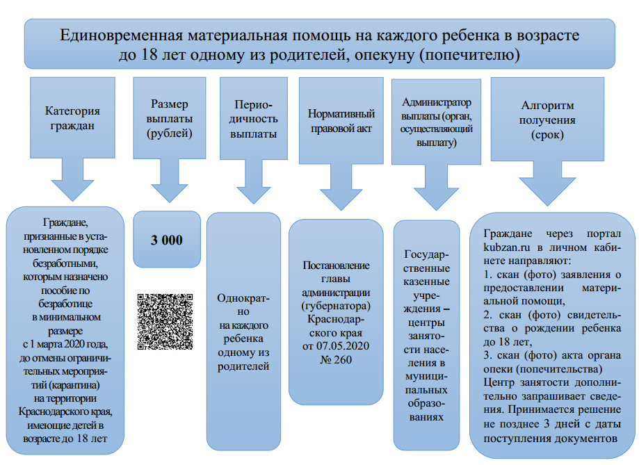 vyplaty 2020 05 28 04